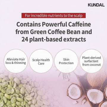 KUNDAL Scalp Care and Caffeine Shampoo 500ml with green coffee beans and coconuts, formulated for hair loss and thinning.