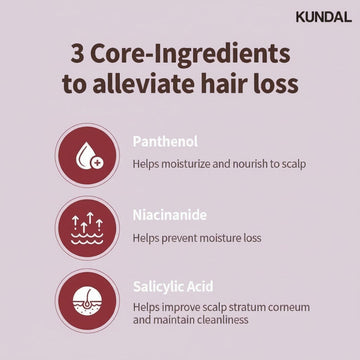 KUNDAL Scalp Care and Caffeine Shampoo 500ml: Panthenol, Niacinamide, Salicylic Acid for hair loss.