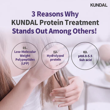 Assemble K - Play .Try .Glow KUNDAL Honey & Macadamia Protein Treatment for damaged hair, 500ml.