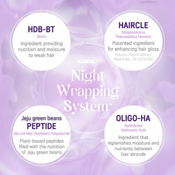 Assemble K - Play .Try .Glow Kundal Night Repair Hair Lotion with Biotin, Jeju green beans peptide, and Hyaluronic Acid for deep hydration and repair.