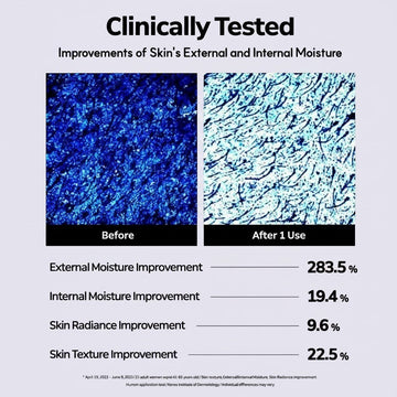 Assemble K - Play .Try .Glow clinically tested ampoule shows before and after skin moisture and texture improvements.