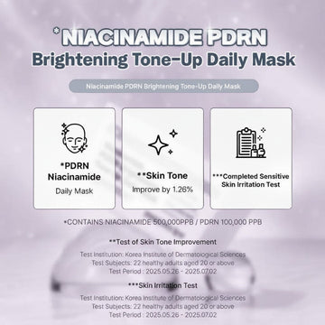 Assemble K - Play .Try .Glow Niacinamide PDRN Brightening Tone-Up Daily Mask with icons for PDRN, skin tone improvement, and irritation test.
