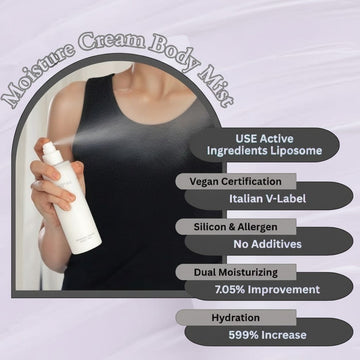 Assemble K - Play .Try .Glow Moisture Cream Body Mist, a white bottle being sprayed onto skin, offering hydration and dual moisturizing.