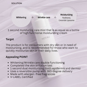 Assemble K - Play .Try .Glow NOT4U Moisture Cream Body Mist with Panthenol and Ceramide Liposome for whitening and wrinkle care.
