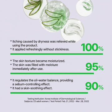 Assemble K - Play .Try .Glow infographic showing 90-100% satisfaction rates for Nature Republic Aloe Vera soothing gel