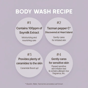 Assemble K - Play .Try .Glow Rich Soymilk Creamy Body Wash Mellow Vanilla, moisturizing and nourishing with soymilk extract and ceramides.