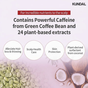 Assemble K - Play .Try .Glow caffeine hair growth bundle infographic featuring green coffee beans and coconut