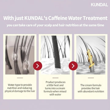 Assemble K - Play .Try .Glow Caffeine Water Treatment for hair loss, with Panthenol, Menthol, Salicylic Acid. 300ml.