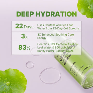 Assemble K - Play .Try .Glow Cica PDRN Calming Serum 50ml with Centella Asiatica Leaf Water for deep hydration and soothing.