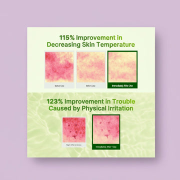 Assemble K - Play .Try .Glow Cica PDRN serum shows 115% improvement in decreasing skin temperature and 123% improvement in trouble caused by physical irritation.