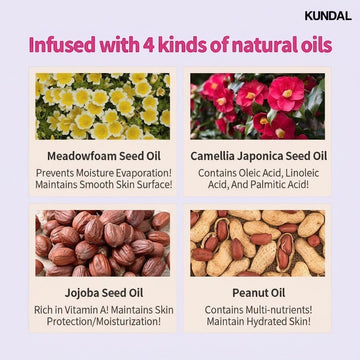 Assemble K - Play .Try .Glow Honey Glow Body Care Bundle ingredients featuring meadowfoam, camellia, jojoba, and peanut oil