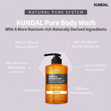 Assemble K - Play .Try .Glow Honey & Macadamia body wash bottle with natural extracts and aloe vera leaf juice.