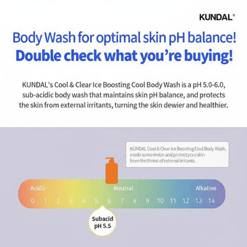 Assemble K - Play .Try .Glow KUNDAL Cool & Clear Ice Boosting Body Wash, pH 5.0-6.0, aqua mint scent, 500ml bottle with pump.