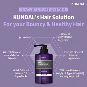 Assemble K - Play .Try .Glow KUNDAL Honey & Macadamia Hydro-Intensive Protein Premium Hair Treatment, 500ml bottle with pump, Ylang Ylang scent.