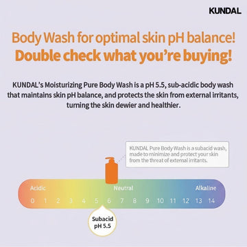 Assemble K - Play .Try .Glow KUNDAL pH 5.5 sub-acidic moisturizing body wash infographic showing skin balance