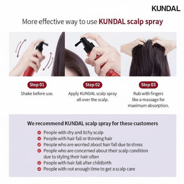 Assemble K - Play .Try .Glow Kundal scalp spray bottle with red accents, showing application steps for hair loss and scalp care.
