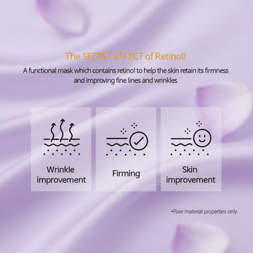 Assemble K - Play .Try .Glow: Nacific Herb Retinol Relief Mask Pack with icons for wrinkle improvement, firming, and skin improvement.