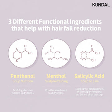 Assemble K - Play .Try .Glow Scalp Caffeine Water Treatment with Panthenol, Menthol, and Salicylic Acid for hair fall reduction.