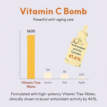 Assemble K - Play .Try .Glow Vita ABCDE Ampoule with Vitamin C Bomb for powerful anti-aging care, featuring 72.4% Vitamin Tree Water.