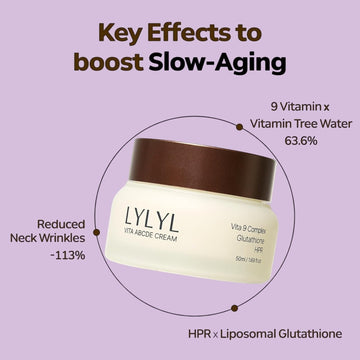 Assemble K - Play .Try .Glow Vita ABCDE Cream before and after pore improvement results. Shows significant reduction in pore volume, size, depth, and density.