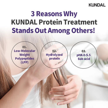 [KUNDAL] Honey & Macadamia Treatment White Musk 500ml