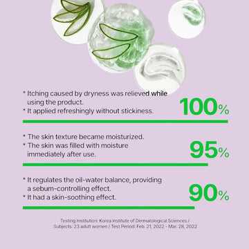 NATURE REPUBLIC Soothing & Moisture Aloe Vera 92% Soothing Gel (Tube)