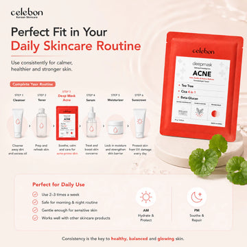 CELEBON Deep Mask Acne 1 Sheet