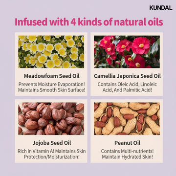 KUNDAL Acacia Moringa Body Lotion 500ml featuring Meadowfoam, Camellia Japonica, Jojoba, and Peanut oils for hydration.