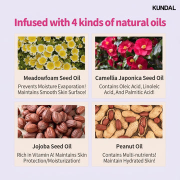 KUNDAL Honey & Macadamia Body Lotion 500ml featuring Meadowfoam Seed Oil, Camellia Japonica Seed Oil, Jojoba Seed Oil, and Peanut Oil for hydration.