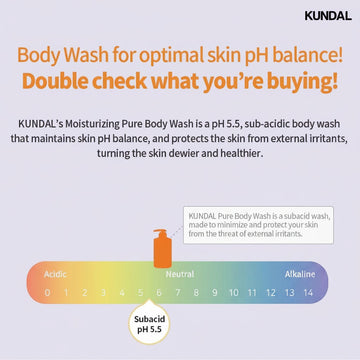KUNDAL Honey & Macadamia Pure Body Wash 500ml, sub-acidic pH 5.5, moisturizing, made in Korea. Features a pH scale graphic.