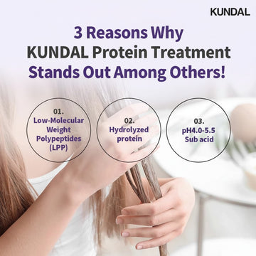 Assemble K - Play .Try .Glow KUNDAL Honey & Macadamia Protein Treatment for hair, 500ml, Ylang Ylang scent.