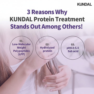 KUNDAL Honey & Macadamia Protein Treatment for hair, featuring hydrolyzed protein and LPP.