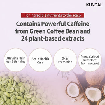 KUNDAL Scalp Care and Caffeine Shampoo in Baby Powder scent, 500ml. Contains caffeine from green coffee beans and 24 plant extracts.