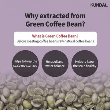 KUNDAL Scalp Care and Caffeine Shampoo in White Musk, 500ml, featuring green coffee beans for scalp health and hair growth.