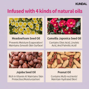 KUNDAL White Musk body lotion infused with Meadowfoam, Camellia Japonica, Jojoba, and Peanut oils for hydration.